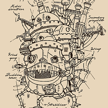 Castle Plan