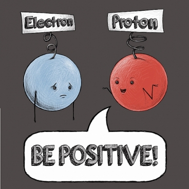 Be Positive