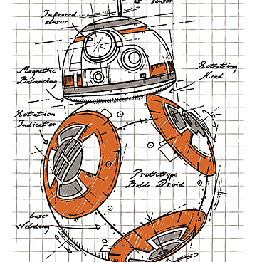 Droid Plan