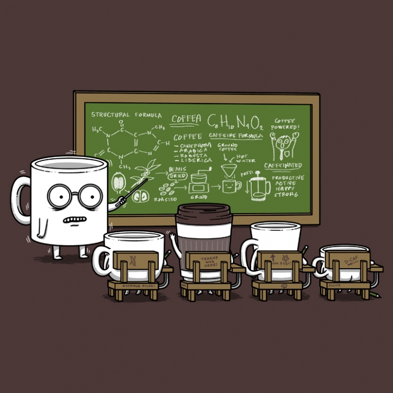 Coffee Lessons