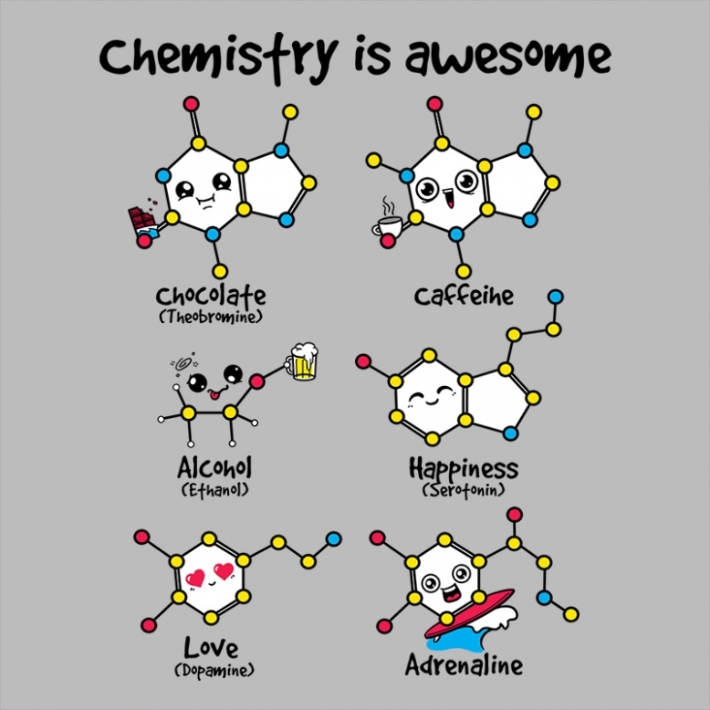 Chemistry is awesome