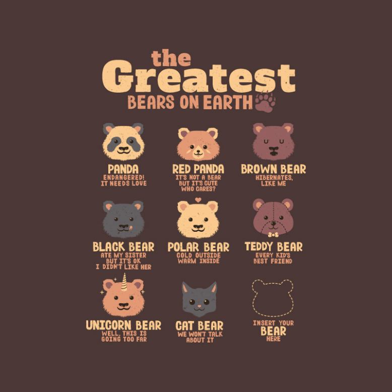 Greatest Bears