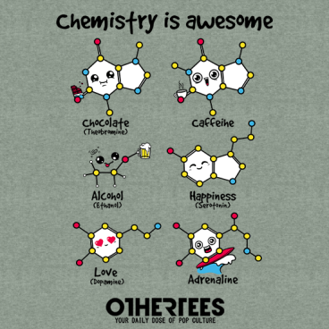 Chemistry is Awesome
