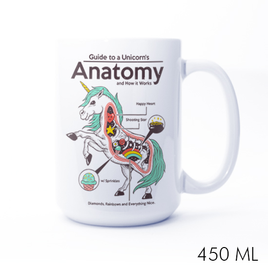 Anatomy of a Unicorn