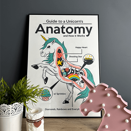 Anatomy of a Unicorn